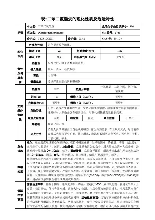 二苯基二氯硅烷-理化性质及危险特性表