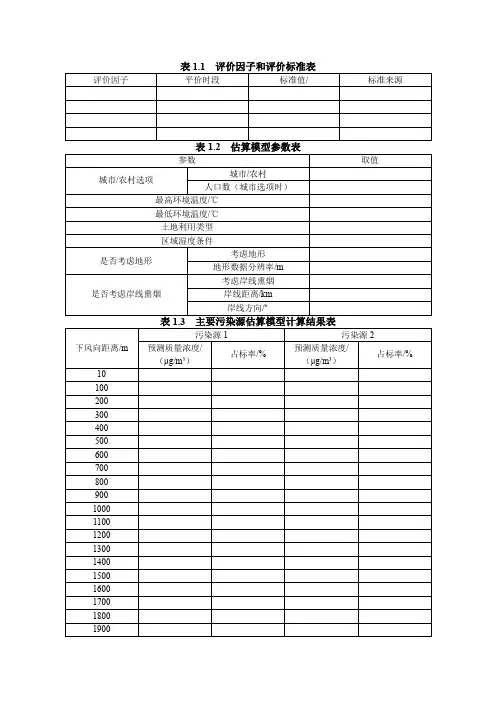 大气导则相关表格