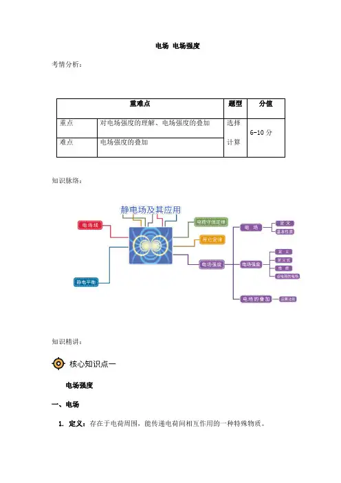 人教版(2019)高中物理必修第三册知识点归纳(附同步练习)第九章第3节电场 电场强度