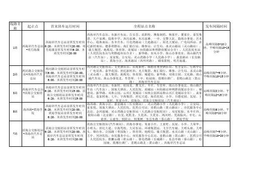 胶南公交路线(最新)