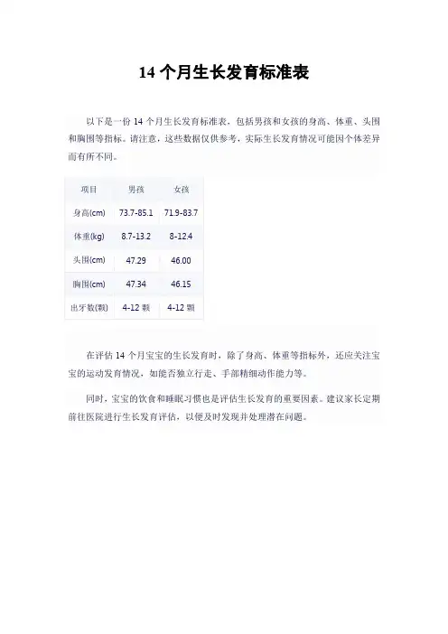 14个月生长发育标准表