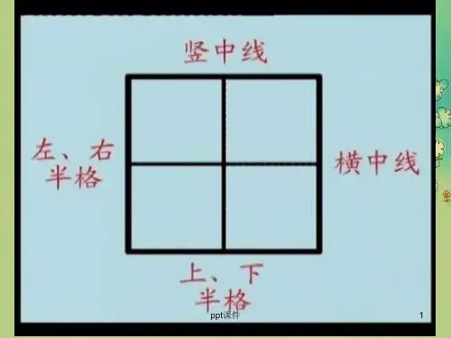 认识数字1--10  ppt课件