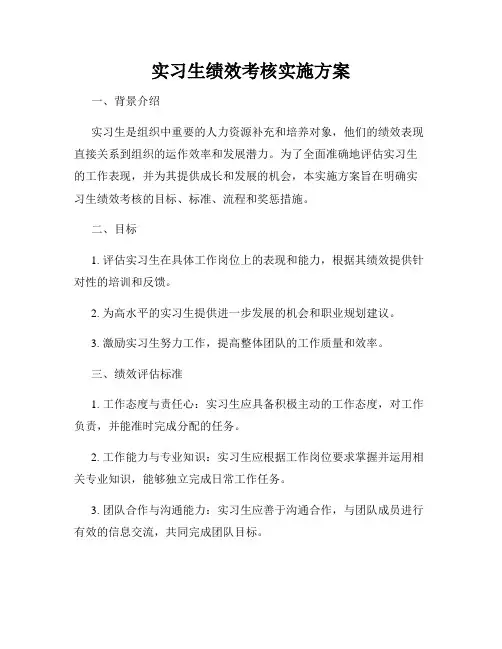 实习生绩效考核实施方案