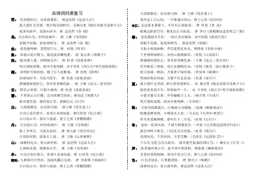 人教版六年级语文毕业总复习诗词归类(一)
