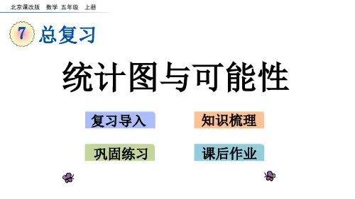 五年级上册数学课件统计图表与可能性北京版秋