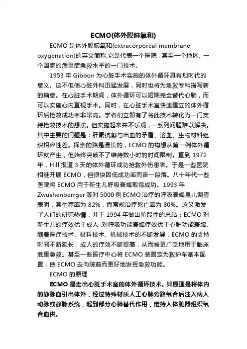 ECMO--体外膜肺氧和