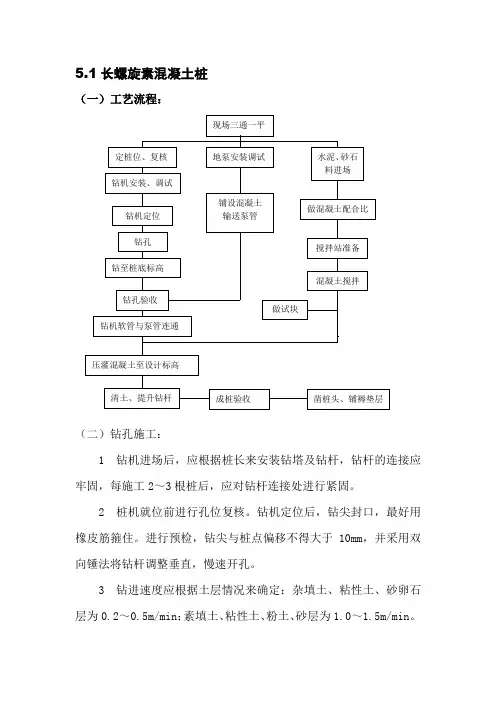 长螺旋素混凝土桩