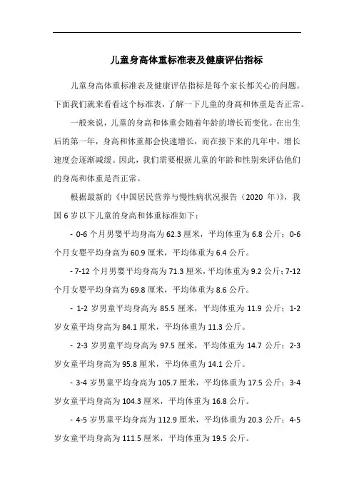 儿童身高体重标准表及健康评估指标