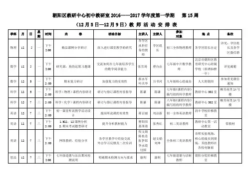 16-17第一学期初中第15周活动