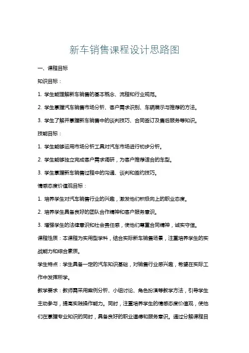 新车销售课程设计思路图