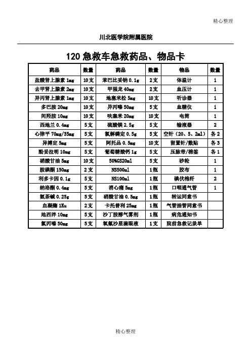 120急救车抢救药品及物品卡