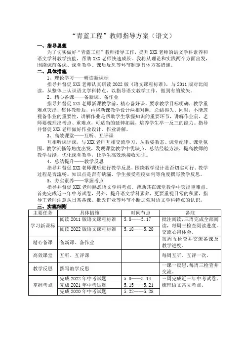 “青蓝结对”教师指导方案(语文)