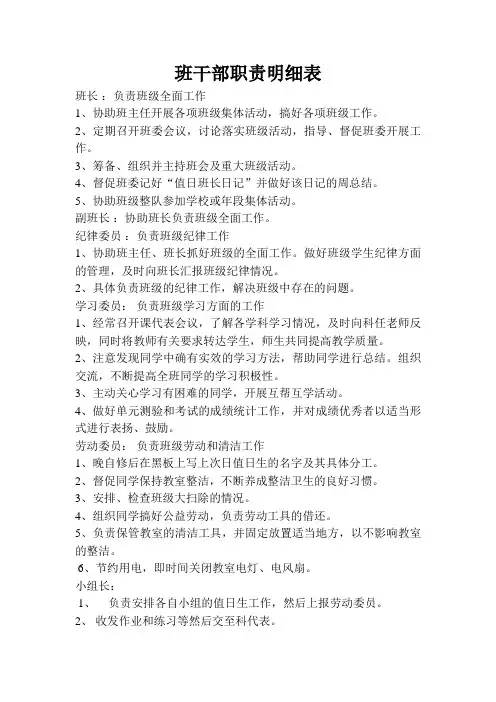 班委职责表