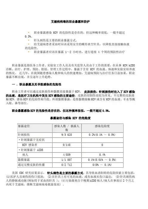 艾滋病病毒的职业暴露和防护
