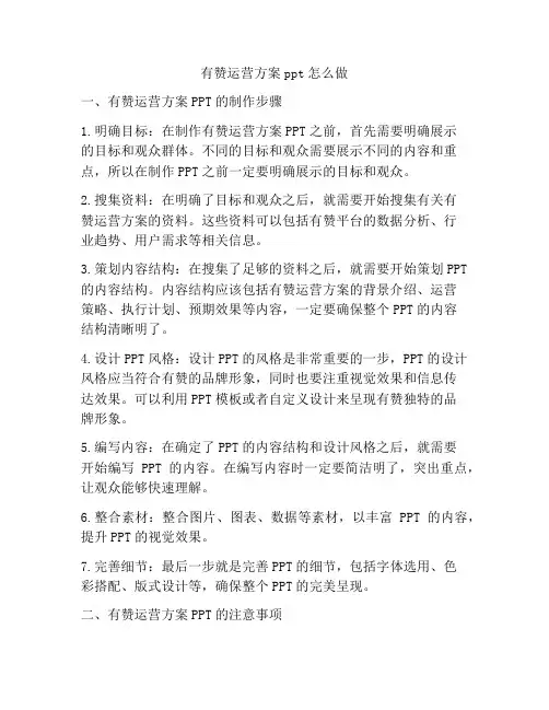 有赞运营方案ppt怎么做