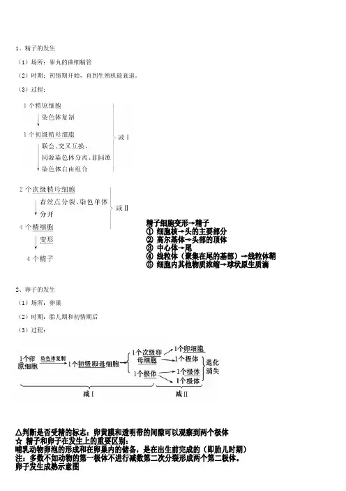 胚胎工程1 2节极详细笔记