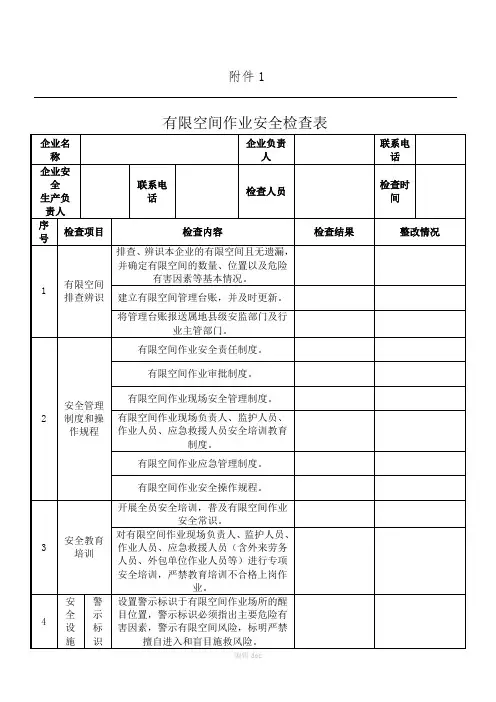 有限空间安全检查表格范本