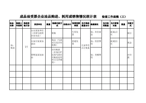 成品油检查底稿