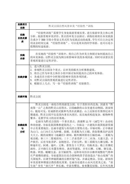 黔灵公园实践报告
