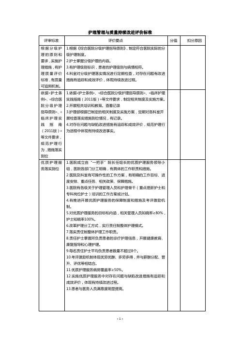 护理管理与质量持续改进评价标准