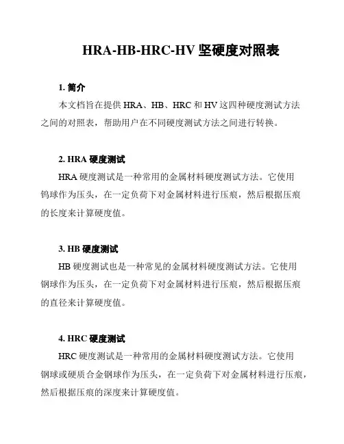 HRA-HB-HRC-HV坚硬度对照表