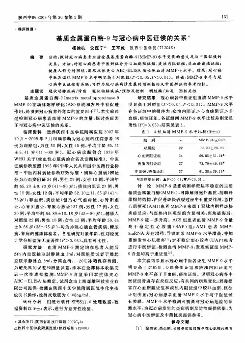 基质金属蛋白酶-9与冠心病中医证候的关系