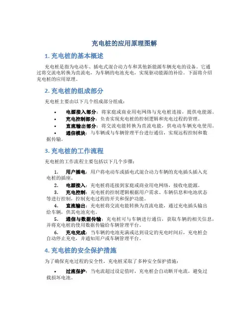 充电桩的应用原理图解