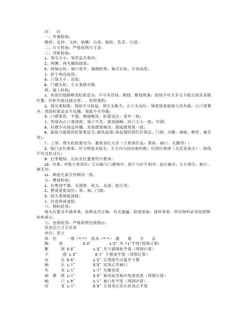 各类服装验货标准