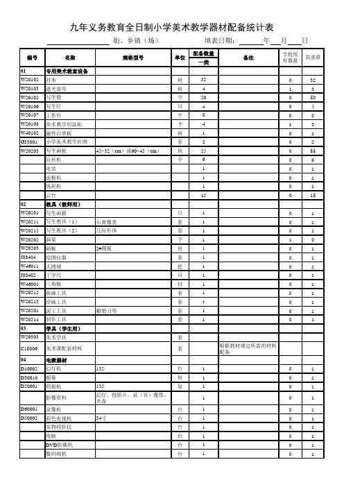 义务教育均衡发展中小学体卫艺器材设施设备统计表(空)