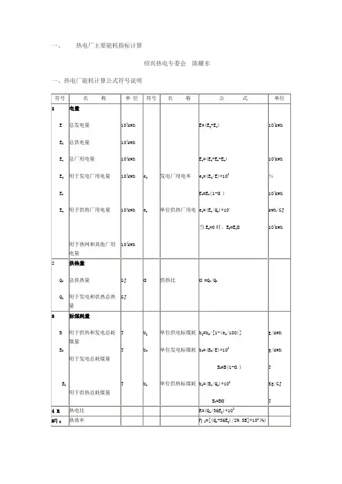能源热电厂主要能耗指标计算