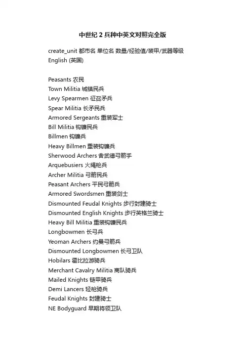 中世纪2兵种中英文对照完全版