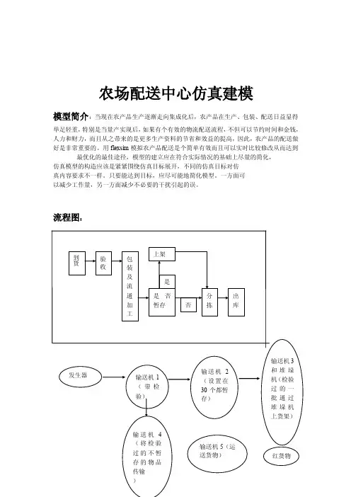 flexsim软件设计报告