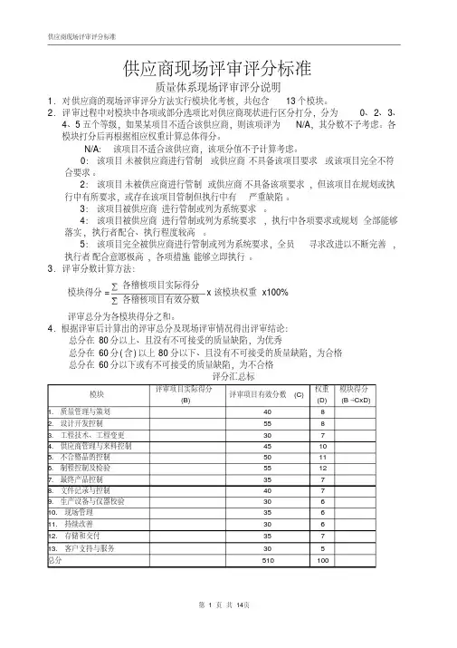 供应商现场评审评分标准-精选.pdf