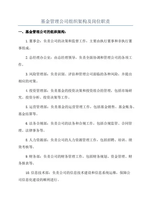 基金管理公司组织架构及岗位职责