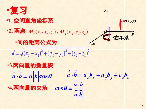 高等数学曲面及其方程(课堂PPT)