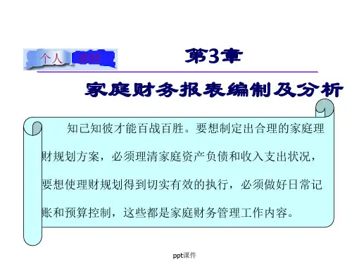 个人理财--财务分析  ppt课件