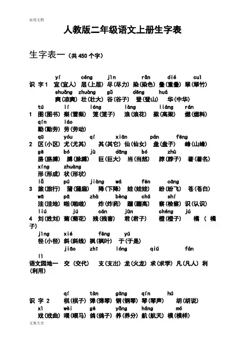 二年级语文上册生字表(带拼音及组词)
