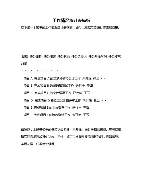 工作情况统计表模板