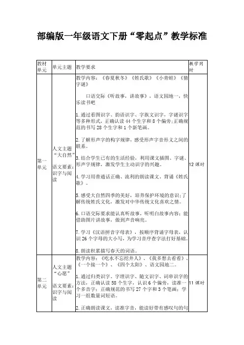 部编版一年级语文下册“零起点”教学标准