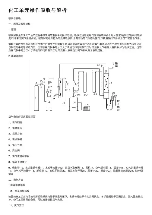 化工单元操作吸收与解析