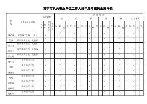 常宁市机关事业单位工作人员年度考核民主测评表