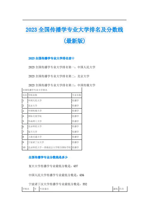 2023全国传播学专业大学排名及分数线(最新版)