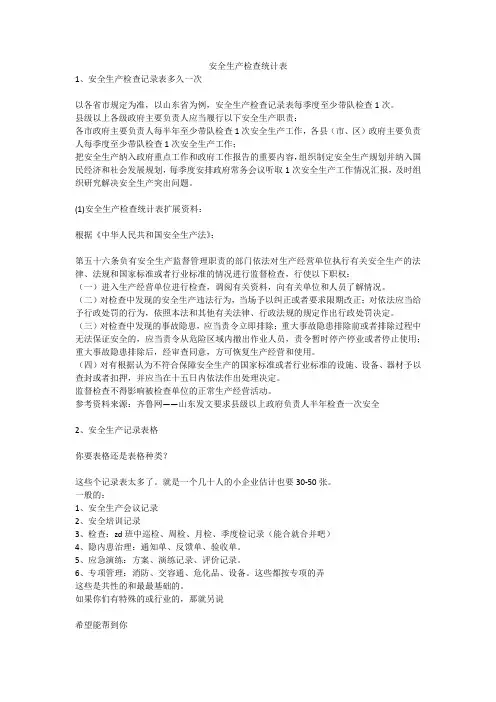 安全生产检查统计表安全生产