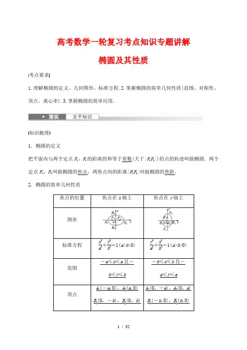 高考数学一轮复习考点知识专题讲解61---椭圆及其性质