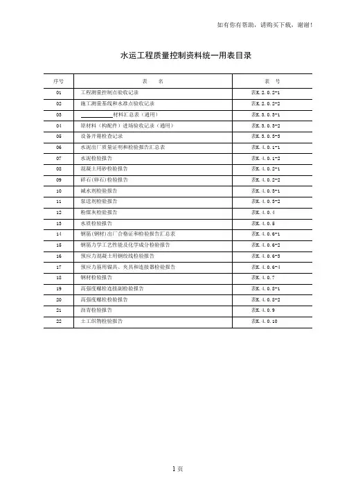 水运工程质量控制资料统一用表JTS