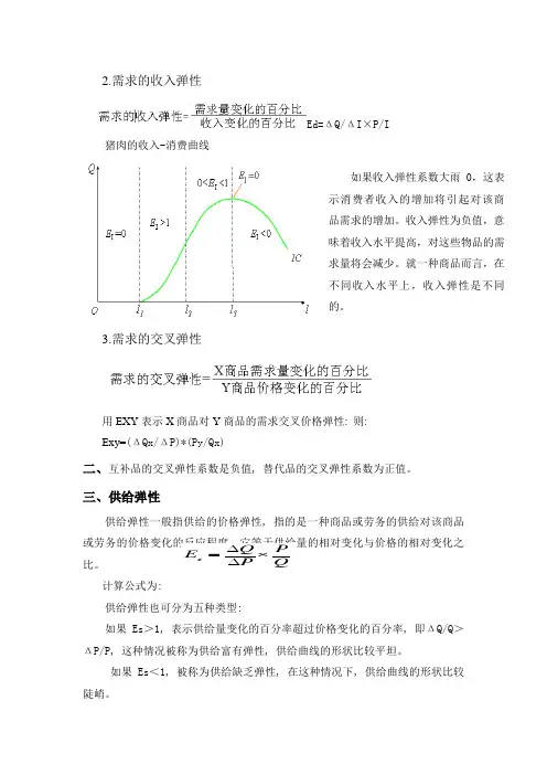 需求收入弹性