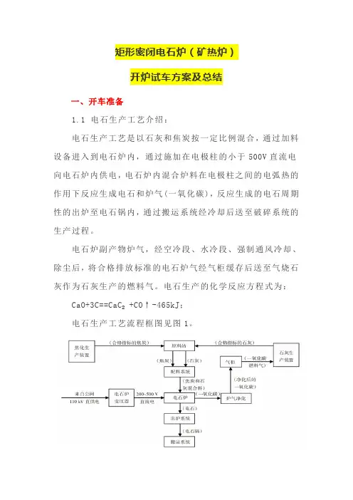 矩形密闭电石炉(矿热炉)开炉试车方案及总结