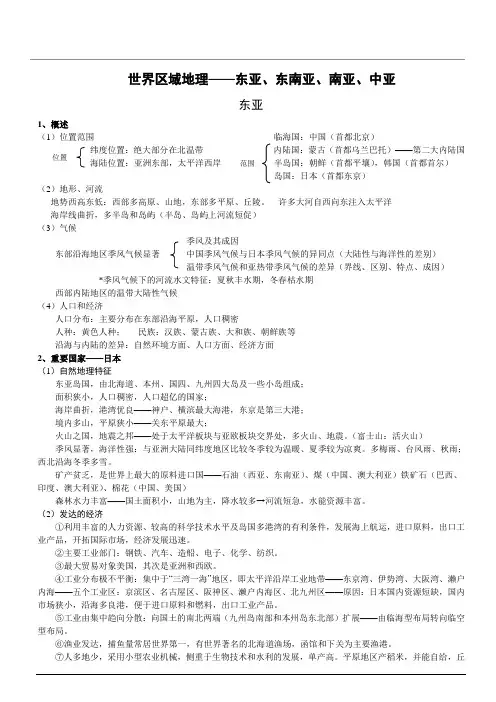 世界地理1-东亚、东南亚、南亚、中亚 (1)