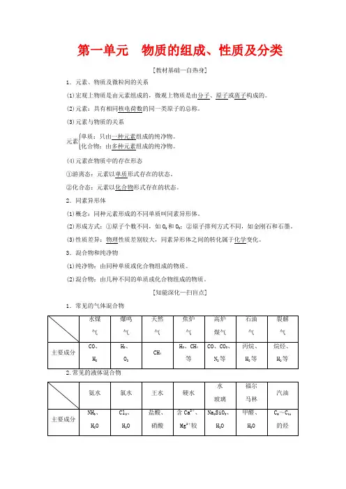 高考化学总复习 专题三 第一单元 物质的组成、性质及分类教案 苏教版-苏教版高三全册化学教案