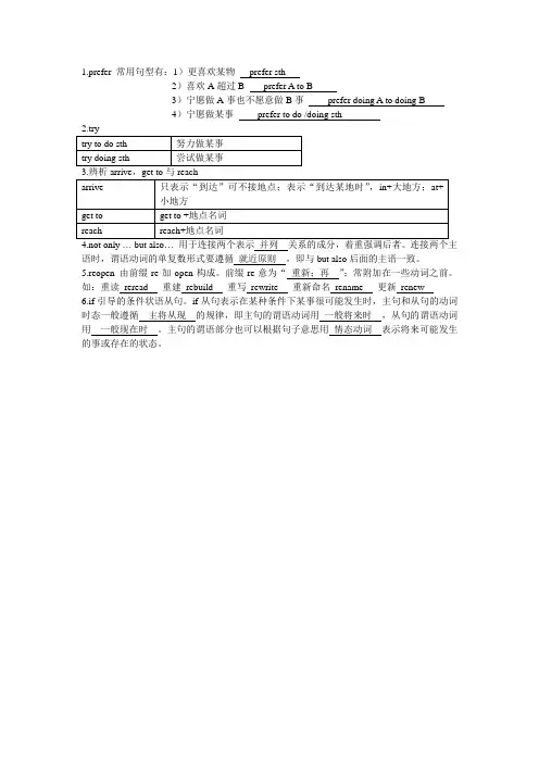 七年级周报整理Unit2(答案版)